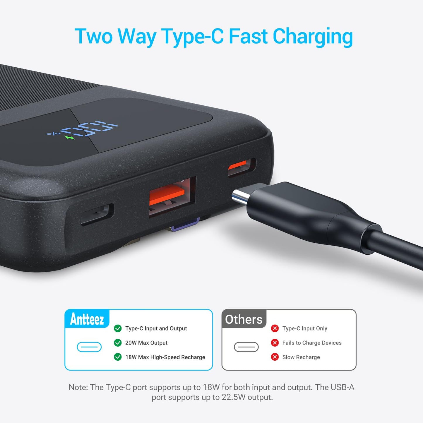 Antteez Portable Charger with Built in Cable - 10000mAh Fast Charging 22.5W Power Bank USB C LED Display Travel Battery Pack 4 Outputs & 2 Inputs for iPhone Samsung iPad Phones Tablets