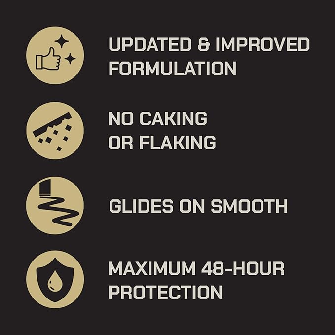 Duke Cannon Supply Co. Aluminum-Free Deodorant for Men 3 oz. Sawtooth, 2 Pack - Unique Masculine Scent, Odor Control & Soothe Skin