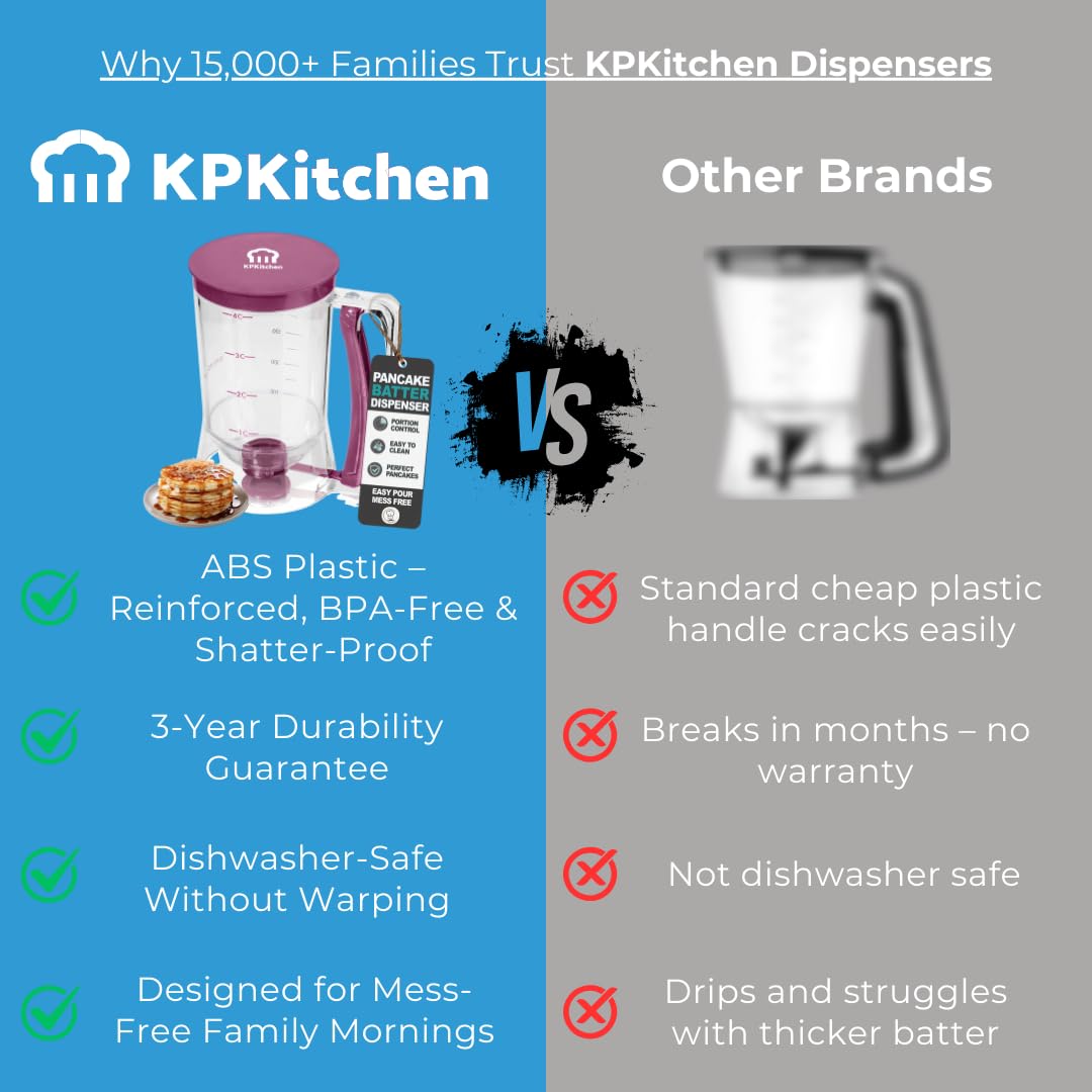 KPKitchen Pancake Batter Dispenser - Kitchen Must Have Tool for Perfect Pancakes, Cupcake, Waffle, Muffin Mix, Cake & Crepe - Baking Supplies for Griddle - Pancake Maker with Measuring Label (Purple)