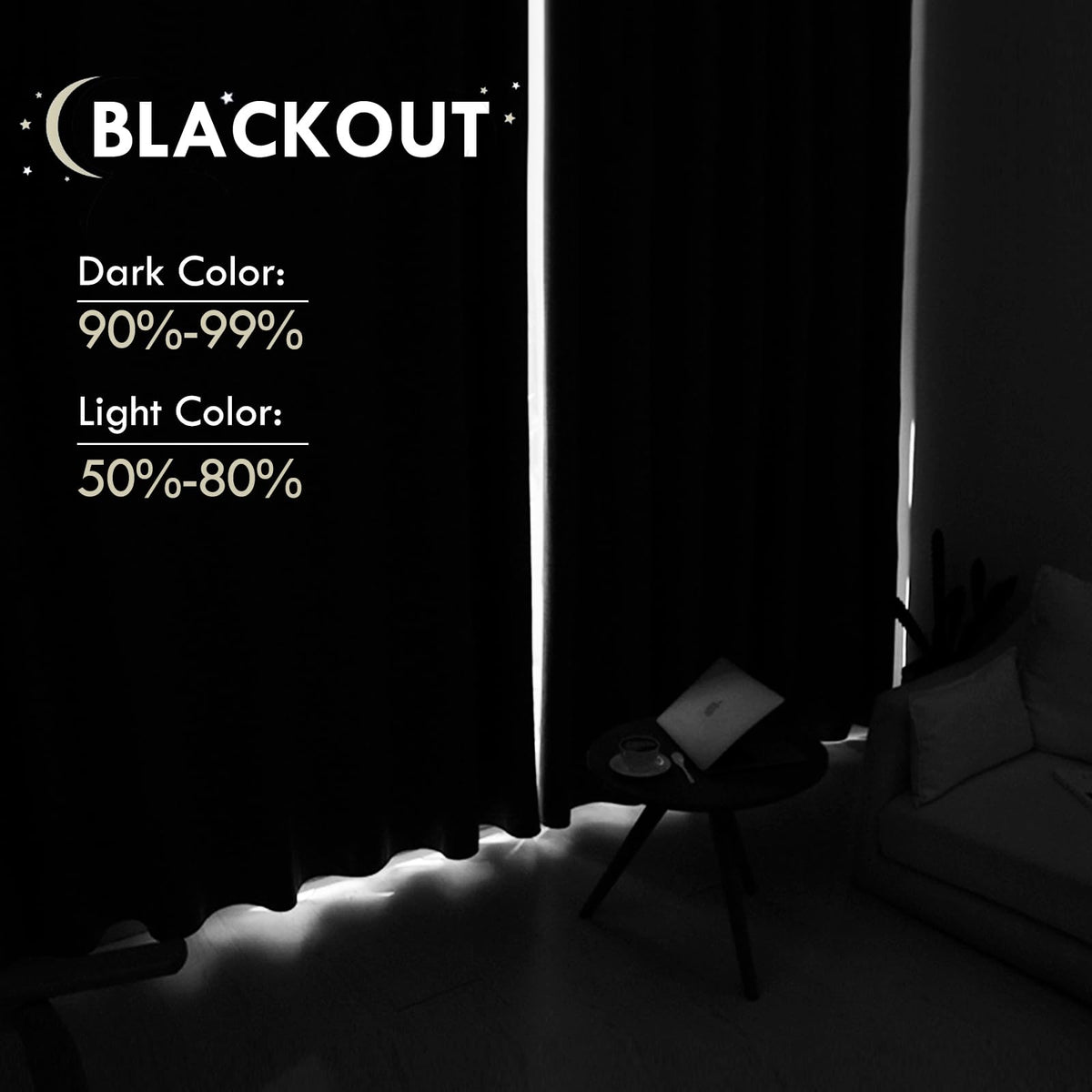 Blackout Curtains for Bedroom Living Room 52 x 45 Inch Long 2 Panels
