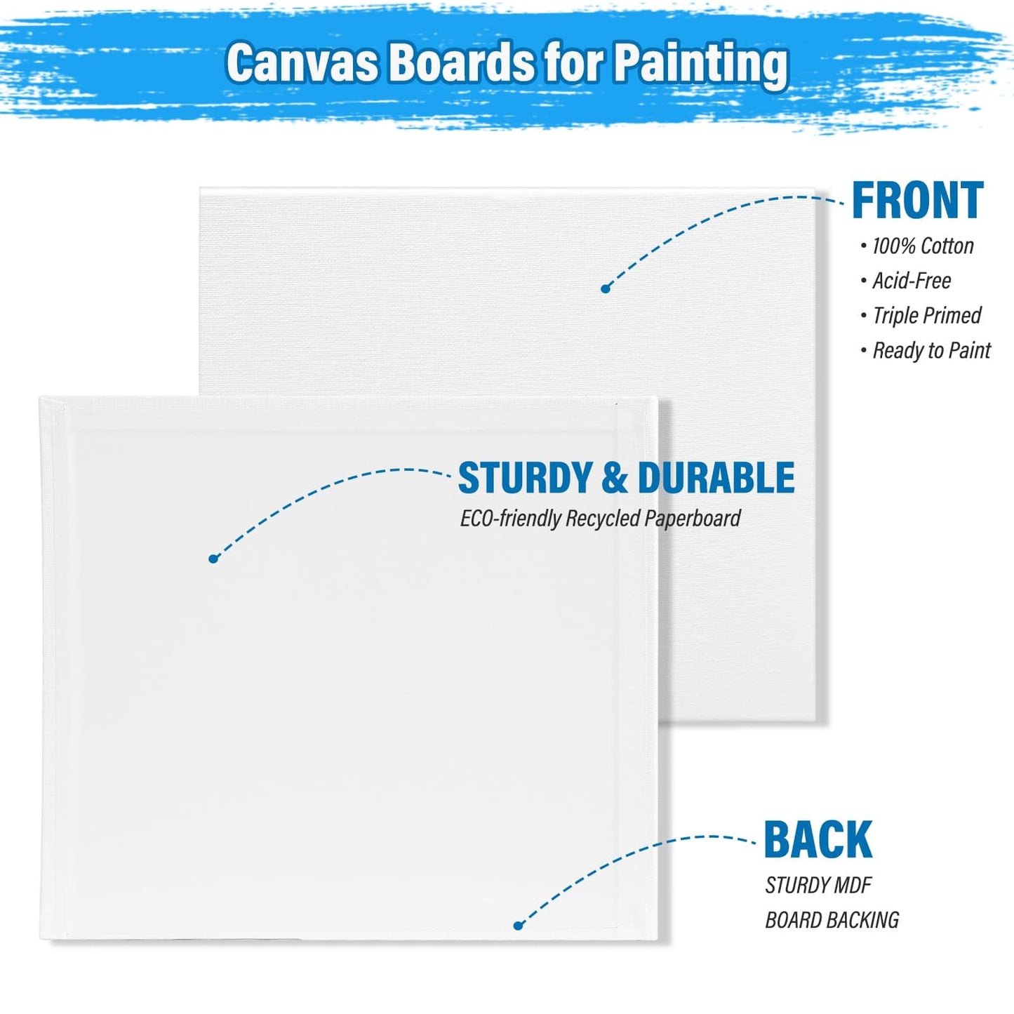 54 Pack Canvas with Easel Set 8 x 10 Inch Canvas Boards with Wooden Easels, Paint Brushes Canvas Panel Painting Kit for Acrylic Oil Watercolor Beginners Art Crafts Sip and Paint Party