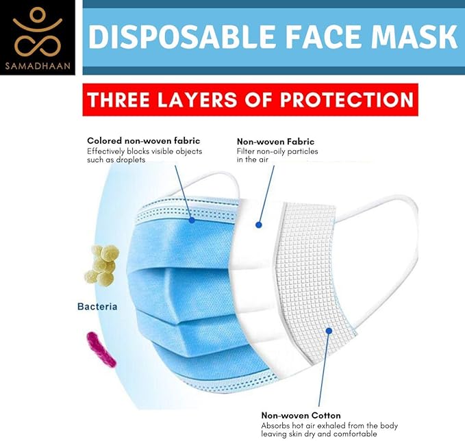Disposable Face Mask | Pack of 10000 | Safety Face Mask | Non Woven Thick 3-Layer Breathable Mask | Adjustable Earloop, Mouth and Nose Protection | Dust Mask | Masks for Facial Cover