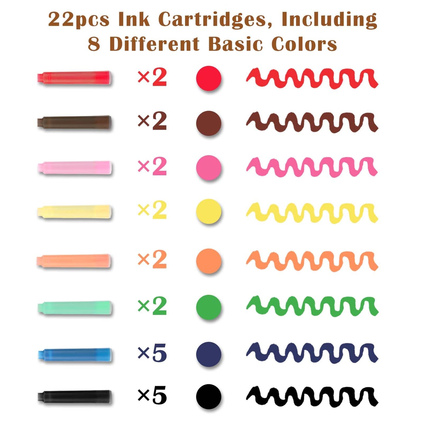 Falling in Art 34Pcs Calligraphy Pen Set, Calligraphy Kit with 5 Pen Nibs and 22 Assorted Ink Cartridges, Drawing and Calligraphy Practice For Beginners