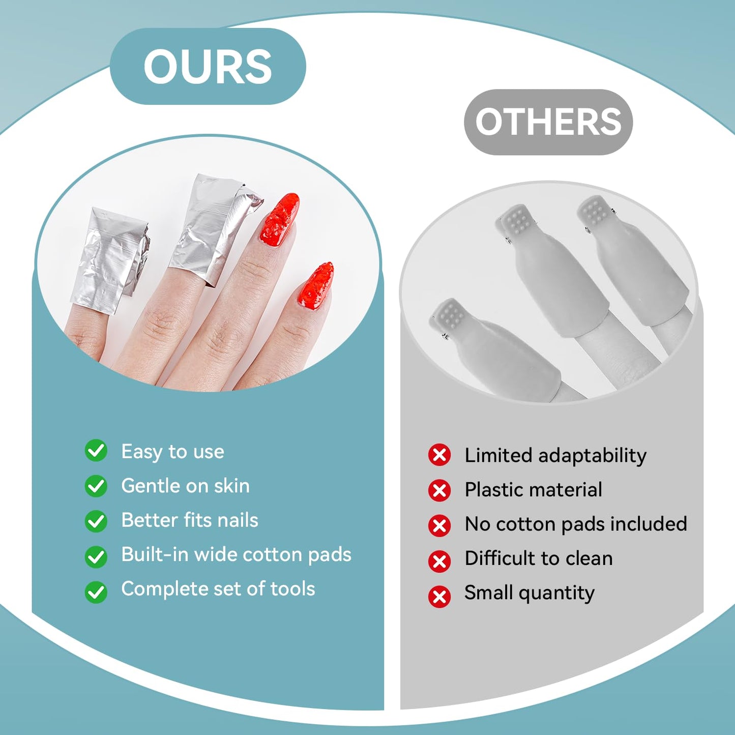 JODSONE Nail Gel Remover Foil Wraps Kit 300PCS, Soak Off Gel Polish Remover Foils with Built-in Cotton Pads, Includes 2 Nail Pushers & 2 Nail Strips for Salon or Home Use