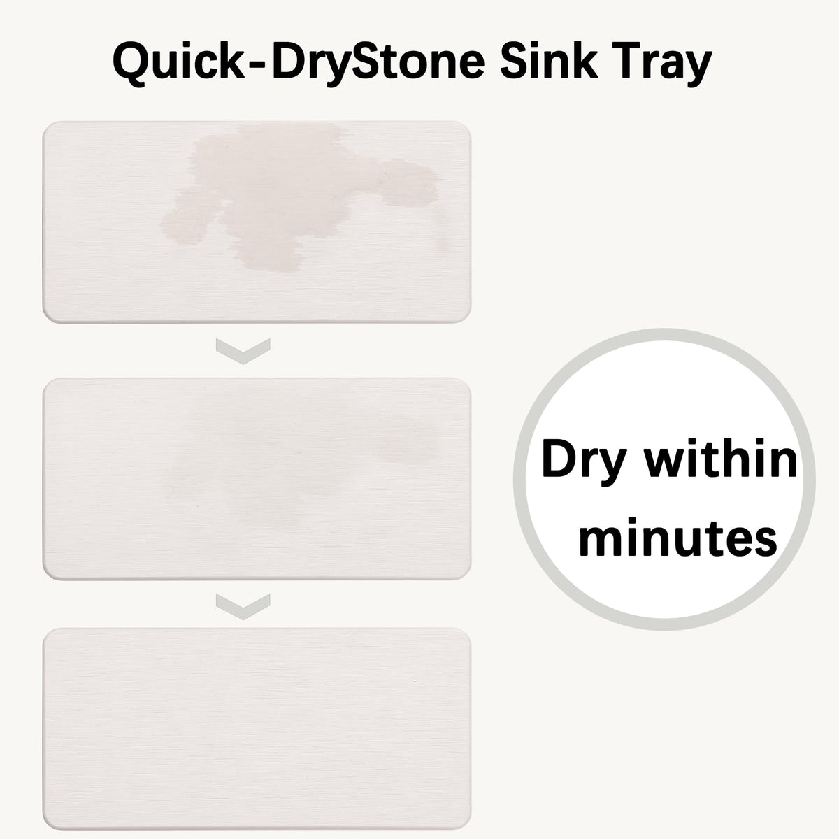 2 Pcs Sink Stone Soap Trays (2 Count)