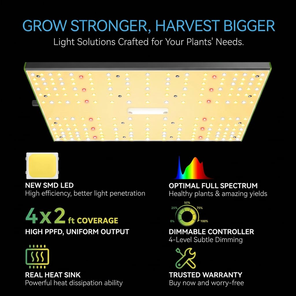 MELONFARM Grow Tent Complete Setup, 100W Full Spectrum LED Grow Light &48"x24"x60"Grow Tent Bundle, 4" Efficient Airflow Ventilation System with Soundproof Duct Connector