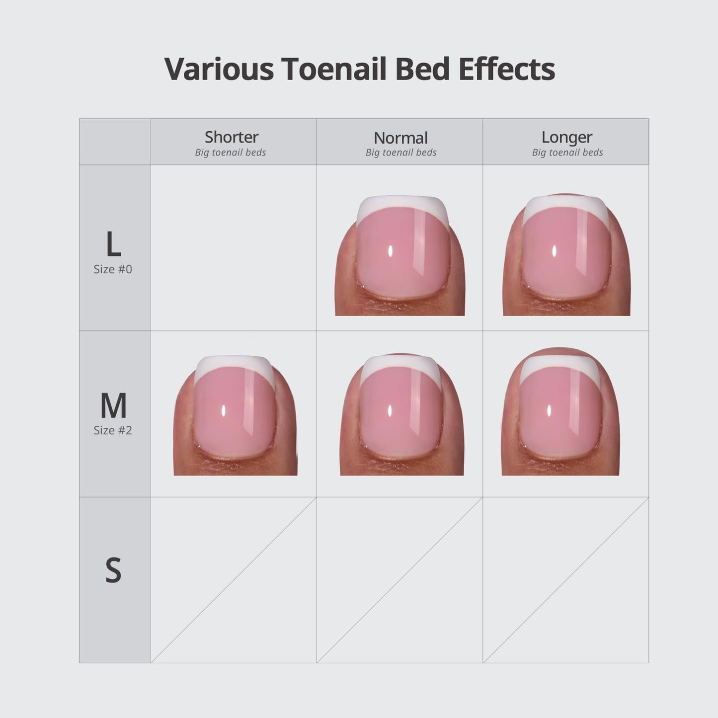 BTArtboxnails XCOATTIPS Toe Nail Tips - Upgrade Bigger Size French Tip Press On Toenails for Women, Pink Soft Gel Toenail Press Ons, 150pcs Soak Off Fake Toe Nails