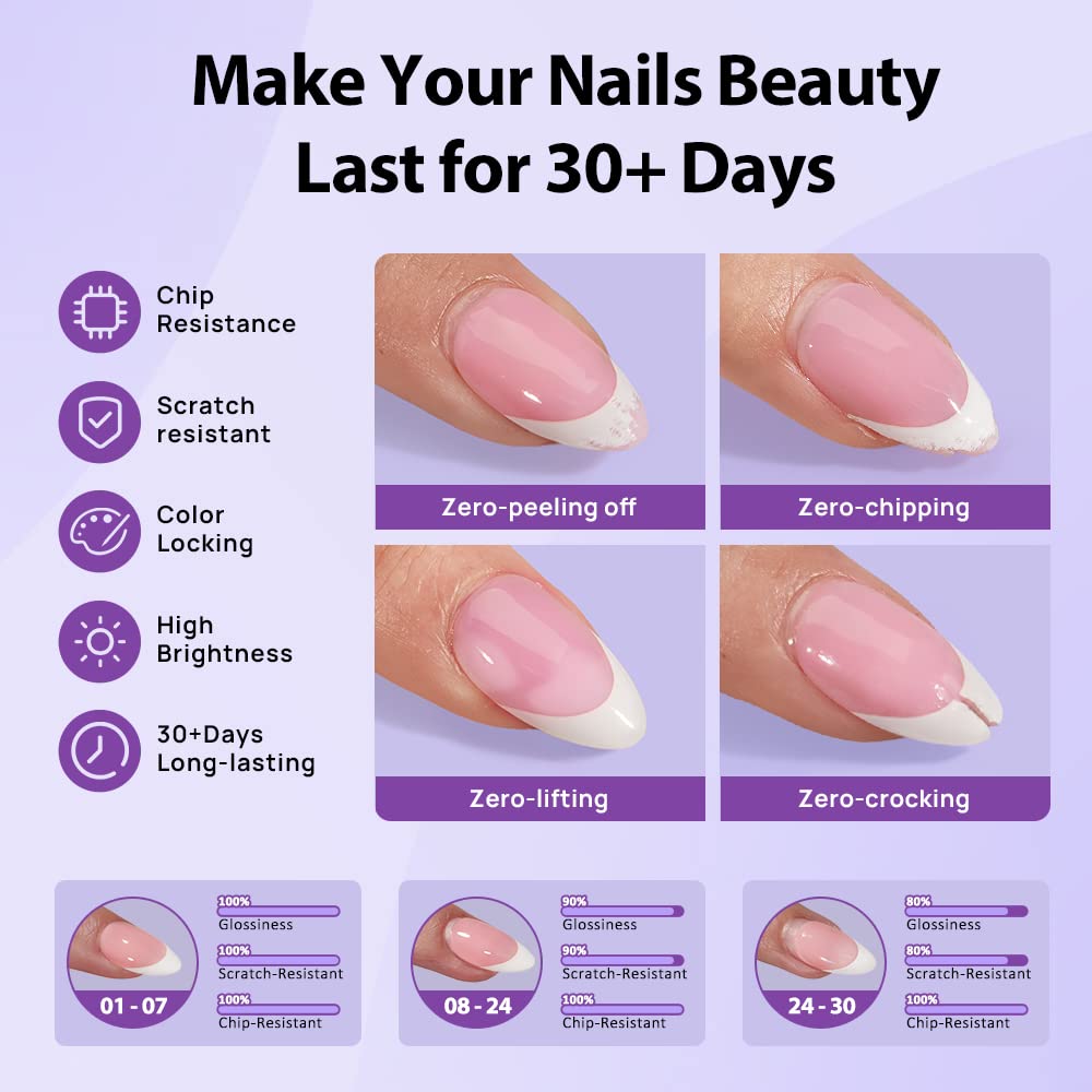 btartboxnails XCOATTIPS White Short Square Press On Nails Builder Gel Set