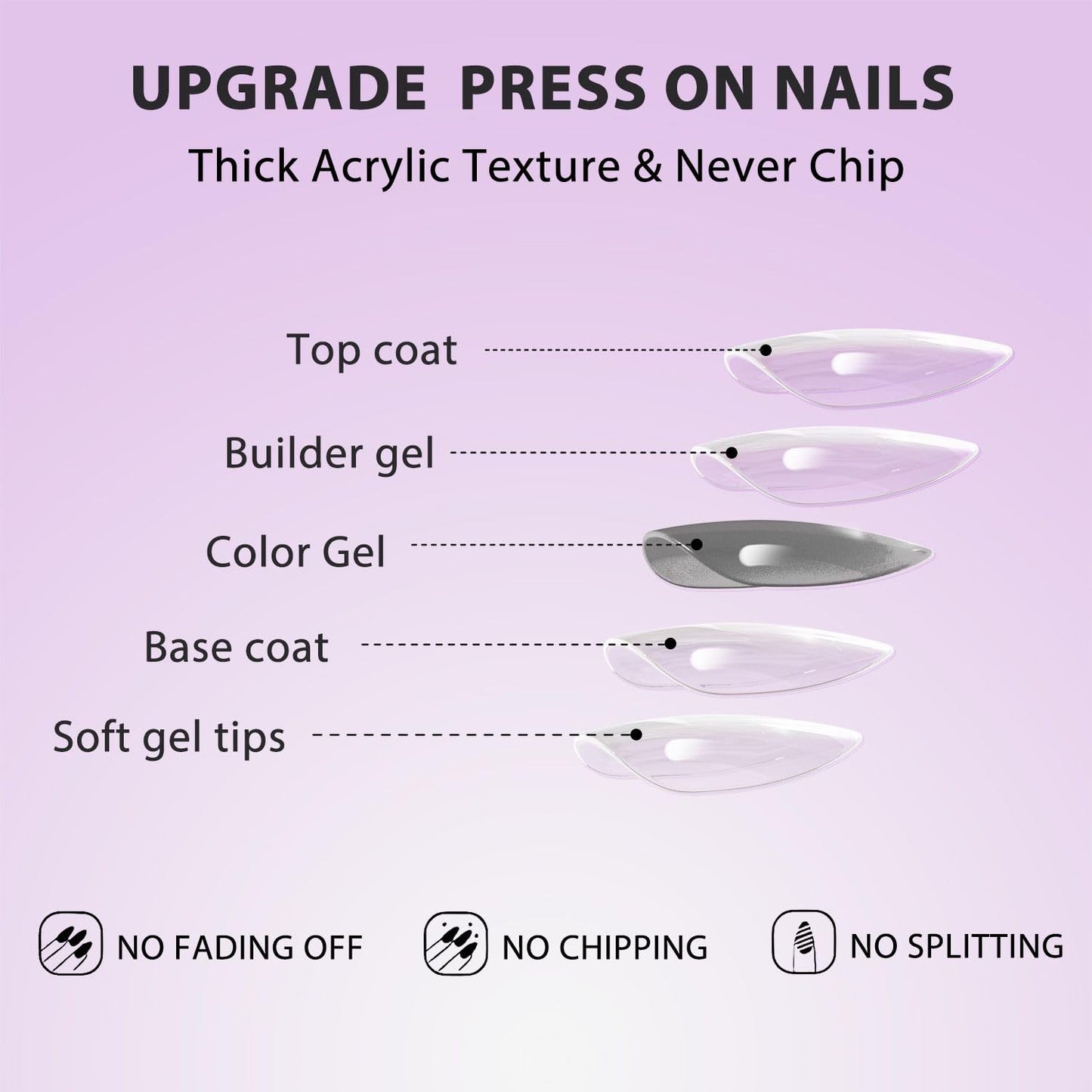 KQueenest Ombre Press on Nails Short Almond - French White Fake Nails Press on, Gradient Acrylic Nails Glue on, Reusable Salon Quality Stick on Nails for Women Wedding Decoration 24 Pcs