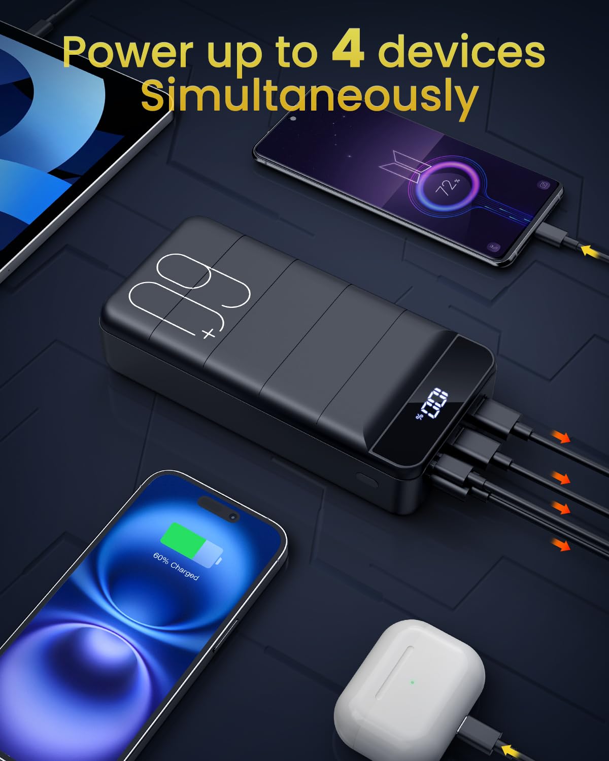 Portable Charger Power Bank 60000mAh 22.5W USB C Fast Charging Battery Bank with 4 Outputs & 3 Inputs LED Display Huge Capacity External Battery Bank LED Display for iphone, Samsung, Google etc