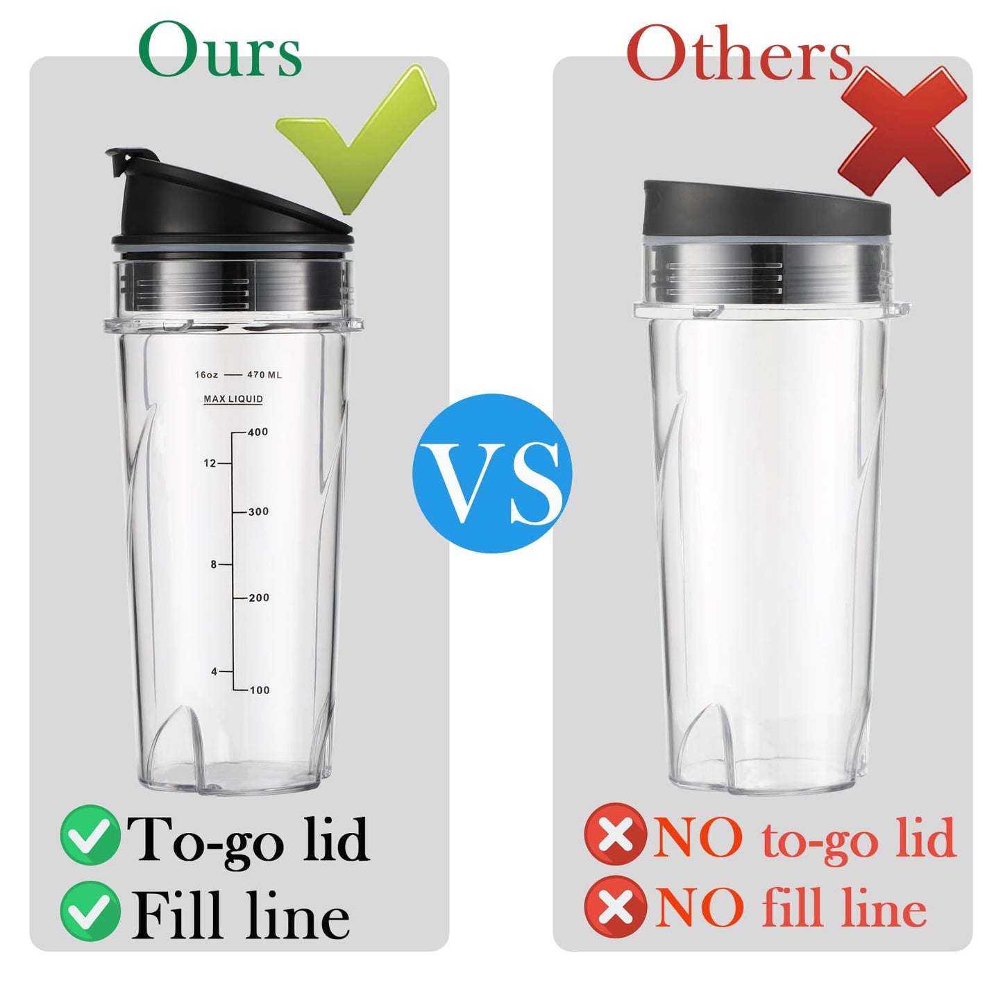 Sonkettek For Ninja Blender Cups 16oz Replacement Parts for Ninja QB3001SS BL770 BL780 BL660 BL740 BL810 QB3000SS, 2 Pack Nutri Ninja Series Blenders 16oz cups with Sip & Seal Lids