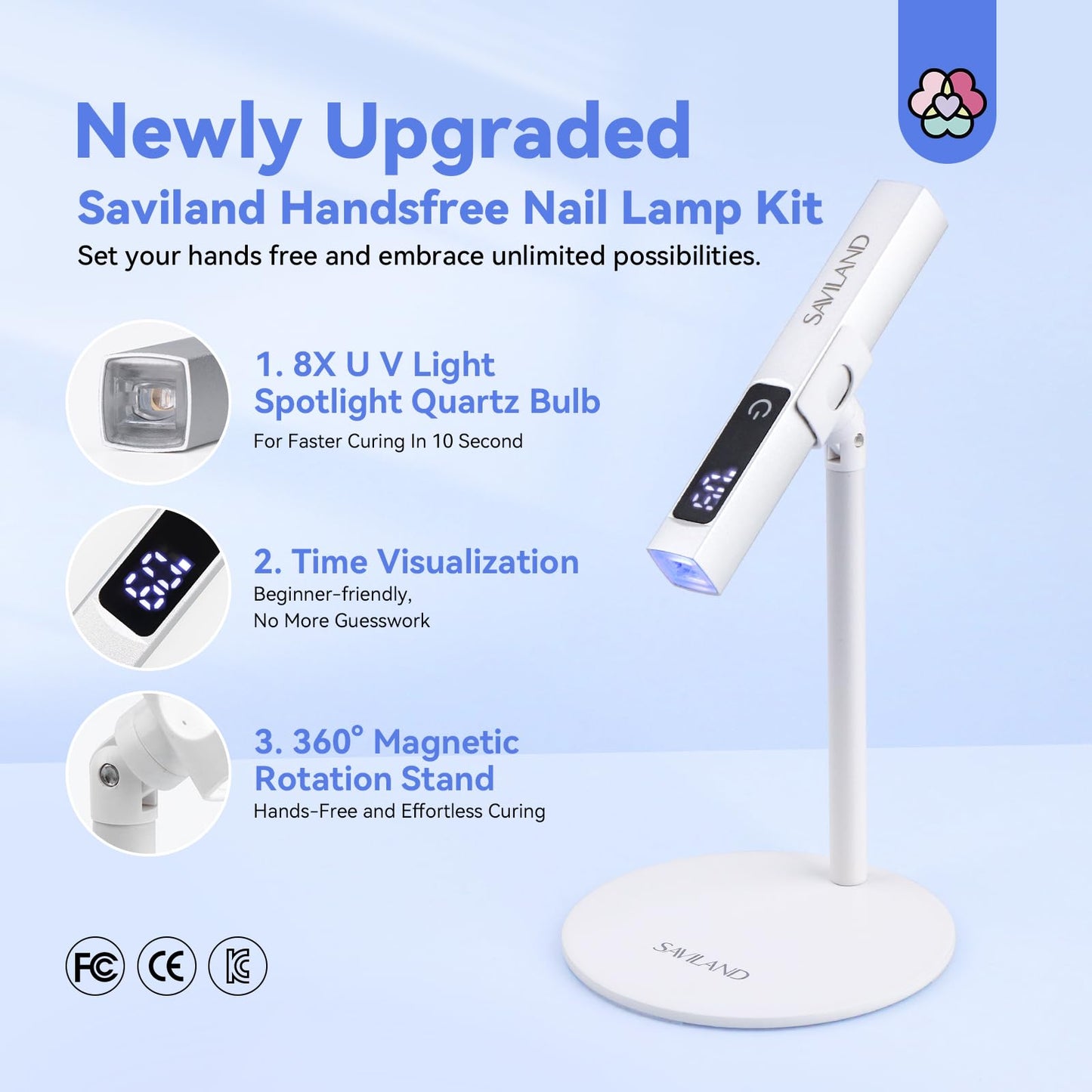 SAVILAND LED U V Light with Magnetic Stand & LCD Screen Portable Nail Lamp Kit Handsfree 2-Timer Modes Portable Mini Nail Dryer Nail Stand for Press Ons Nails Display: 3 Nail Stand Set