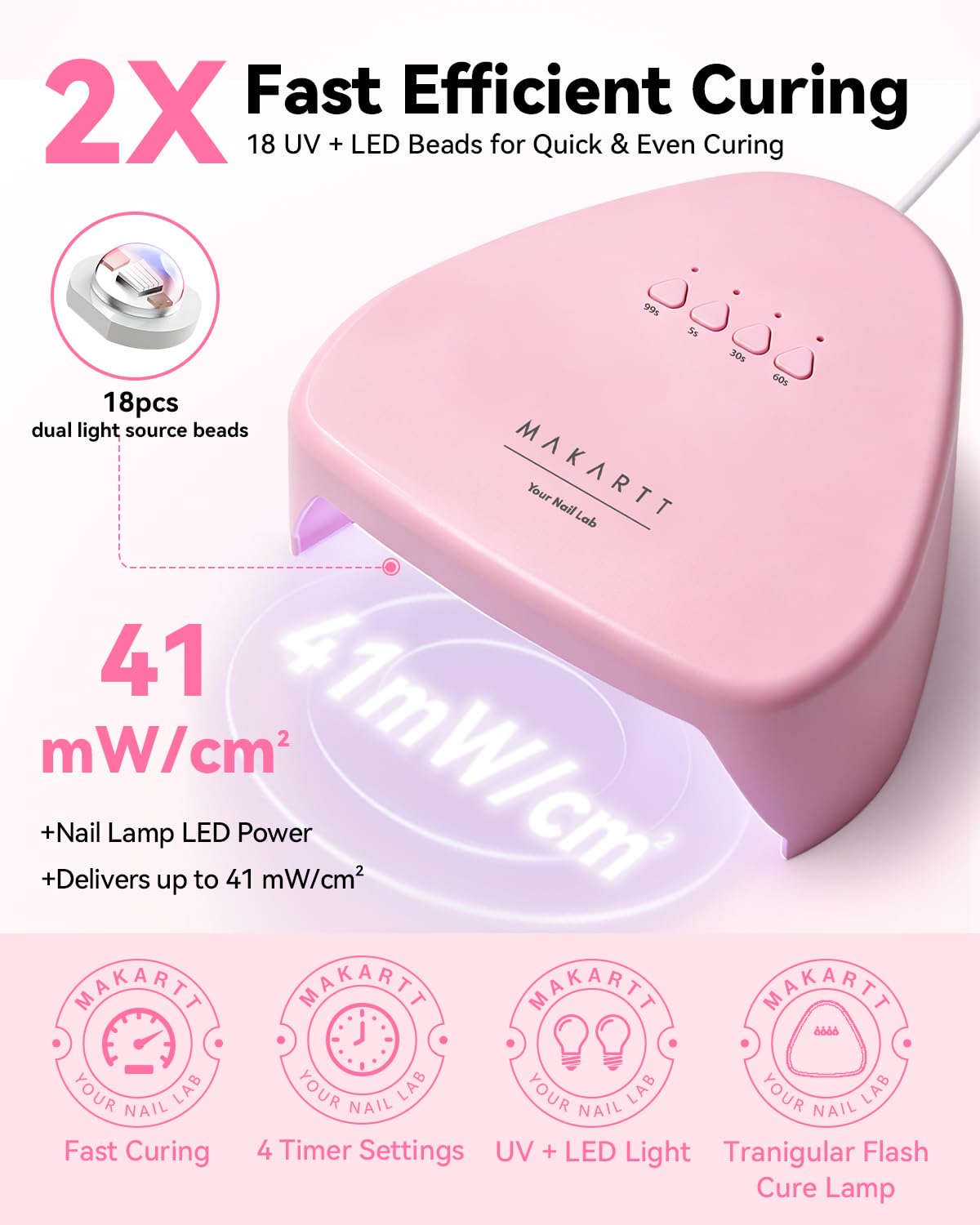 Makartt Compact Travel UV Nail Lamp for Gel Polish, Plug-in Nail Dryer with 5s Flash Cure, 99s Mode for Dark Thick Gels, Auto Sensor, 4 Timers & 18 LED Beads for Beginner Home DIY Gift (Pink)