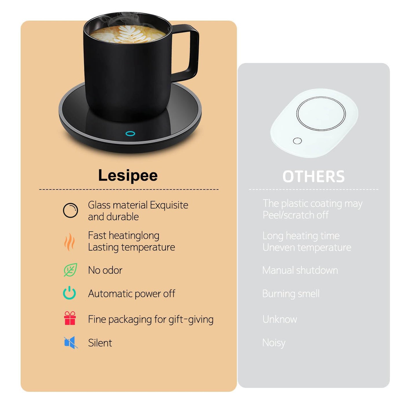 Lesipee Mug Warmer, Coffee Cup Warmer for Desk with Auto Shut Off, Candle Warmer, Electric Beverage Warmer Plate for Tea, Cocoa & Coffee, 2 Temperature Settings, for Office Home