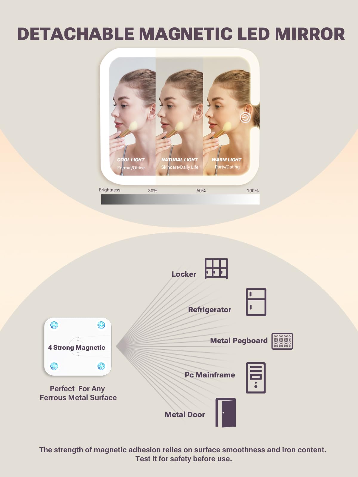 Qislee Makeup Box with A Detachable Lighted Mirror, Waterproof Travel Train Case, Cosmetic Organizer and Makeup Suitcase with Adjustable Dividers, Magnetic LED Mirror(Bright White)