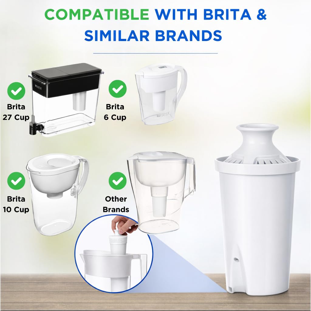 10-Cup Water Filter Pitcher with 5 Replacements & Electronic Change Reminder - Compatible Brita Water Pitcher Brita Filter Replacement