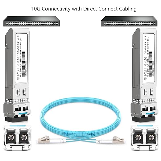 OPSTRAN 10GBASE-LRM SFP+ Optical Transceiver Module Compatible with Intel E10GSFPLRM 1310nm 220m DDM Duplex LC MMF