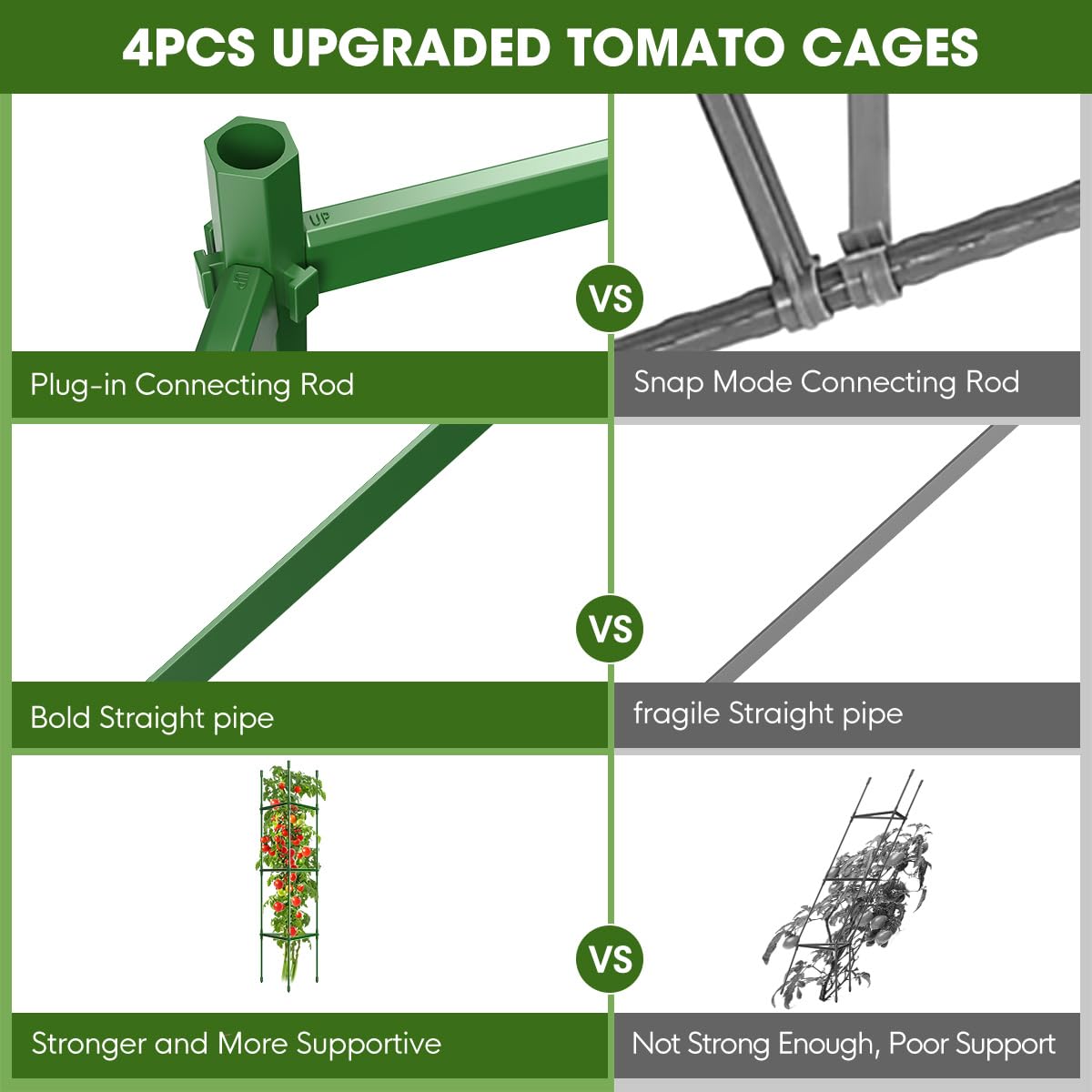 4PCS Tomato Cages for Garden, Tomato Trellis for Raised Garden Bed, 51.2" Tall Cage Plant Support for Pots, Gardening Supplies Trellis for Climbing Plants (4PCS，High: 51.2 Inch)
