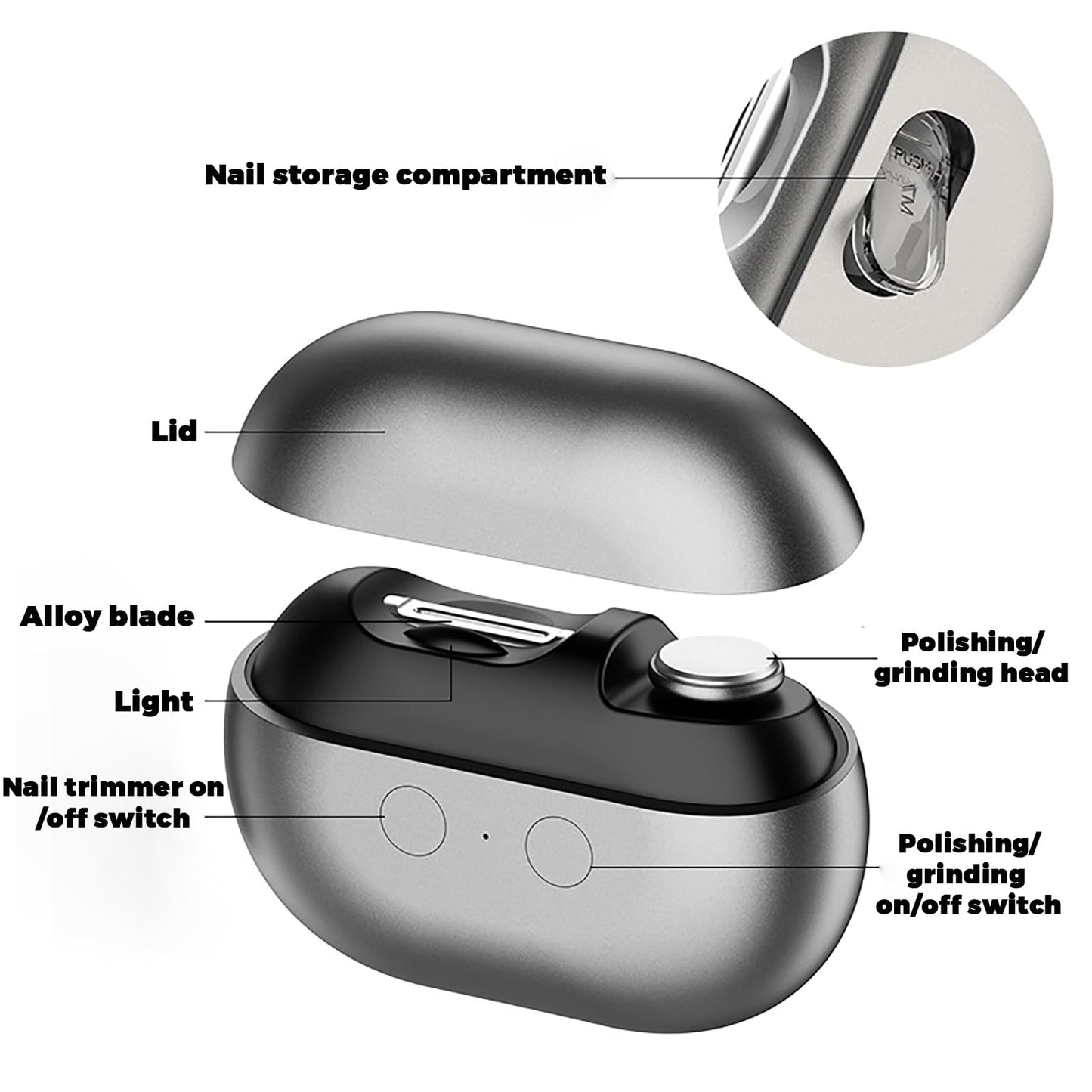 Fanyil Easyclip Smart Nail Clipper, Electric Nail Clipper for Seniors, 3 in 1 Automatic Electric Toenail Clippers for Thick Nails, Nail Care Tool with Led Light