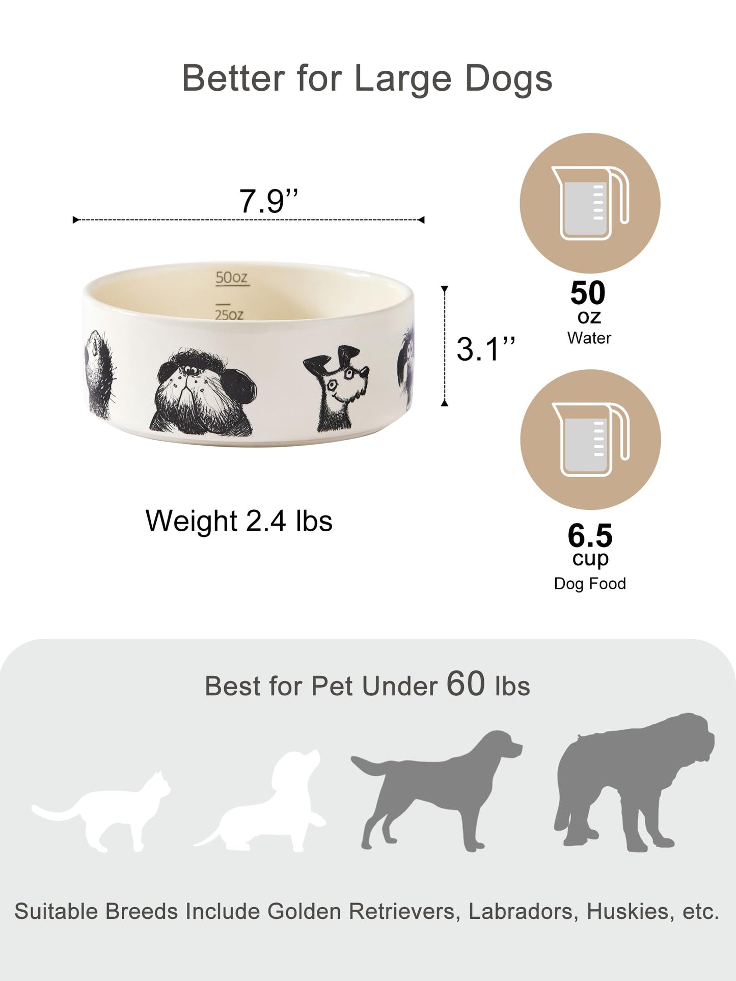BICOPET Ceramic Cute Dog Bowl with Non-Slip Ring - 6.5 Cups, Heavy-Duty Stoneware Bowl, Pet Feeding, Microwave and Dishwasher Safe-Derpy-L (Single Bowl)