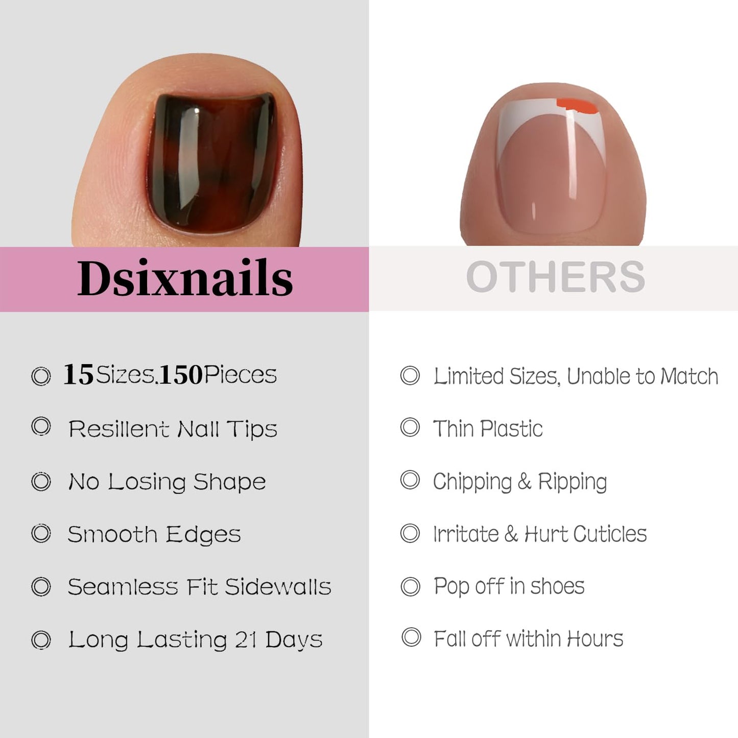 Dsixnails Tortoiseshell Toe Nail Tips, 150pcs Short Square Press on Toenails for Women, Soft Toe Nail Press Ons, Toe Press on nails, Soak Off Acrylic Fake Toenails Extension in 15Sizes