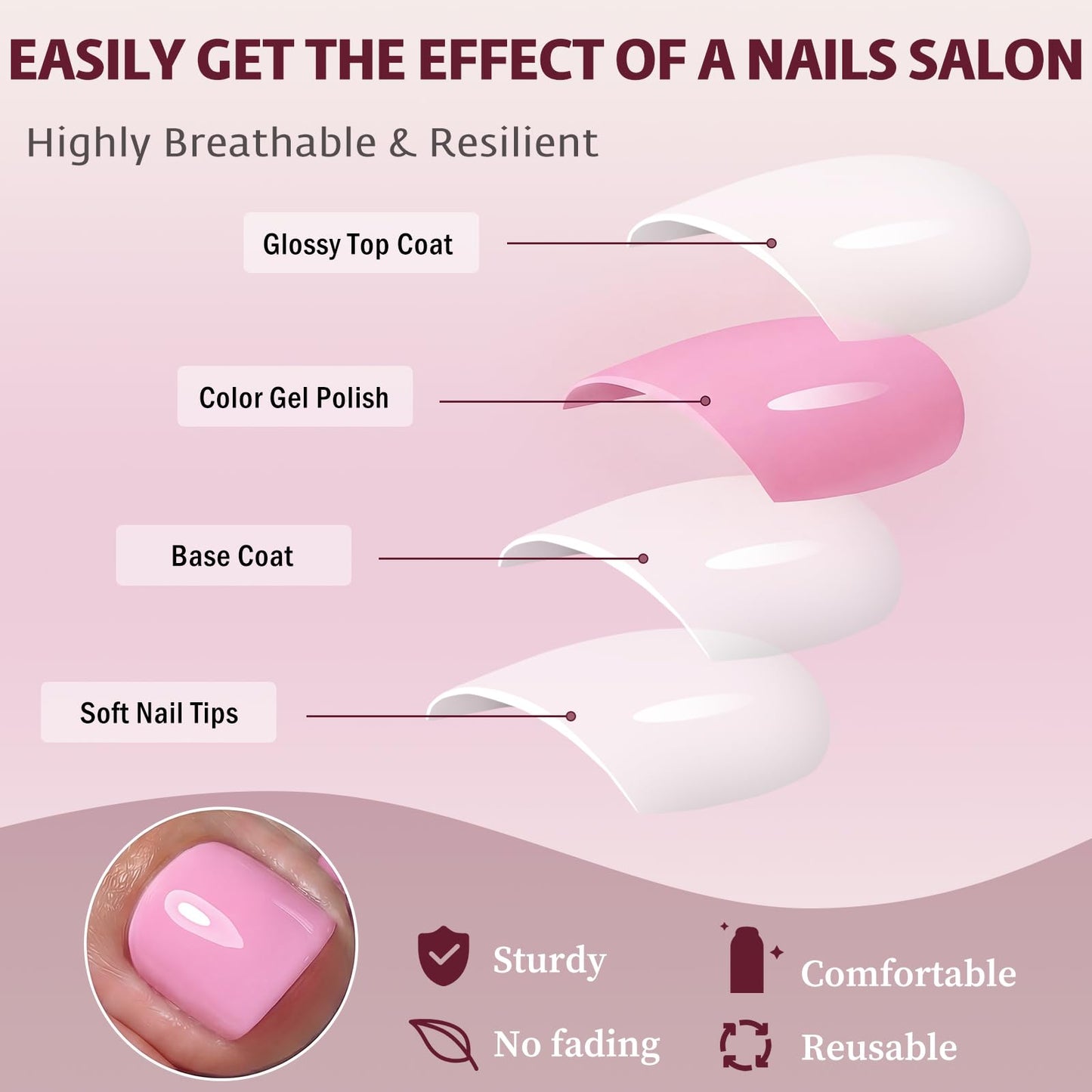 120pcs Pink Press on Toenails for Women,Short Square Fake Toe Nails,12 Sizes False Toenails with Nail Glue and Adhesive Tabs