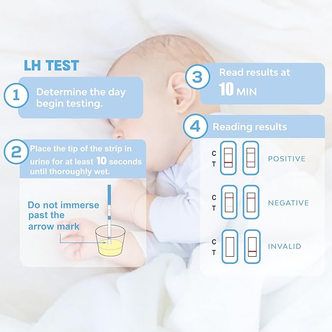 50 Ovulation Test Strips and 20 Pregnancy Test Strips Combo Kit, Rapid Fertility Predictor Kit, Accurate Pregnancy Detection, Prueba de Embarazo, 5mm Wider, with 70 Urine Cups (50LH+20HCG)