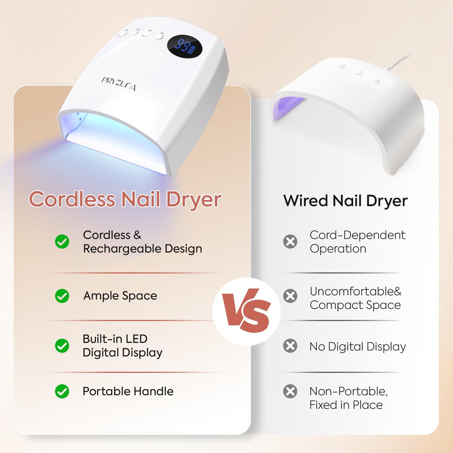 UV LED Nail Lamp, 72W Cordless UV Light for Gel Nails, Professional Fast Curing Rechargeable Nail Dryer with 4 Timers, 45 Beads, Smart Sensor, Retractable Foot Stand, Portable Handle for Salon & Home