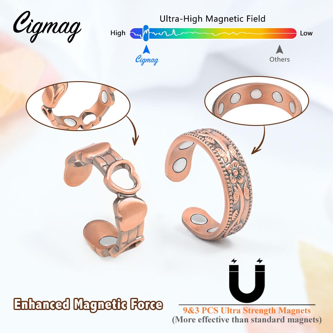 Cigmag 9X Magnetic Rings for Women, with Powerful Magnets, Adjustable Solid Pure Copper (Copper Plum & Love)