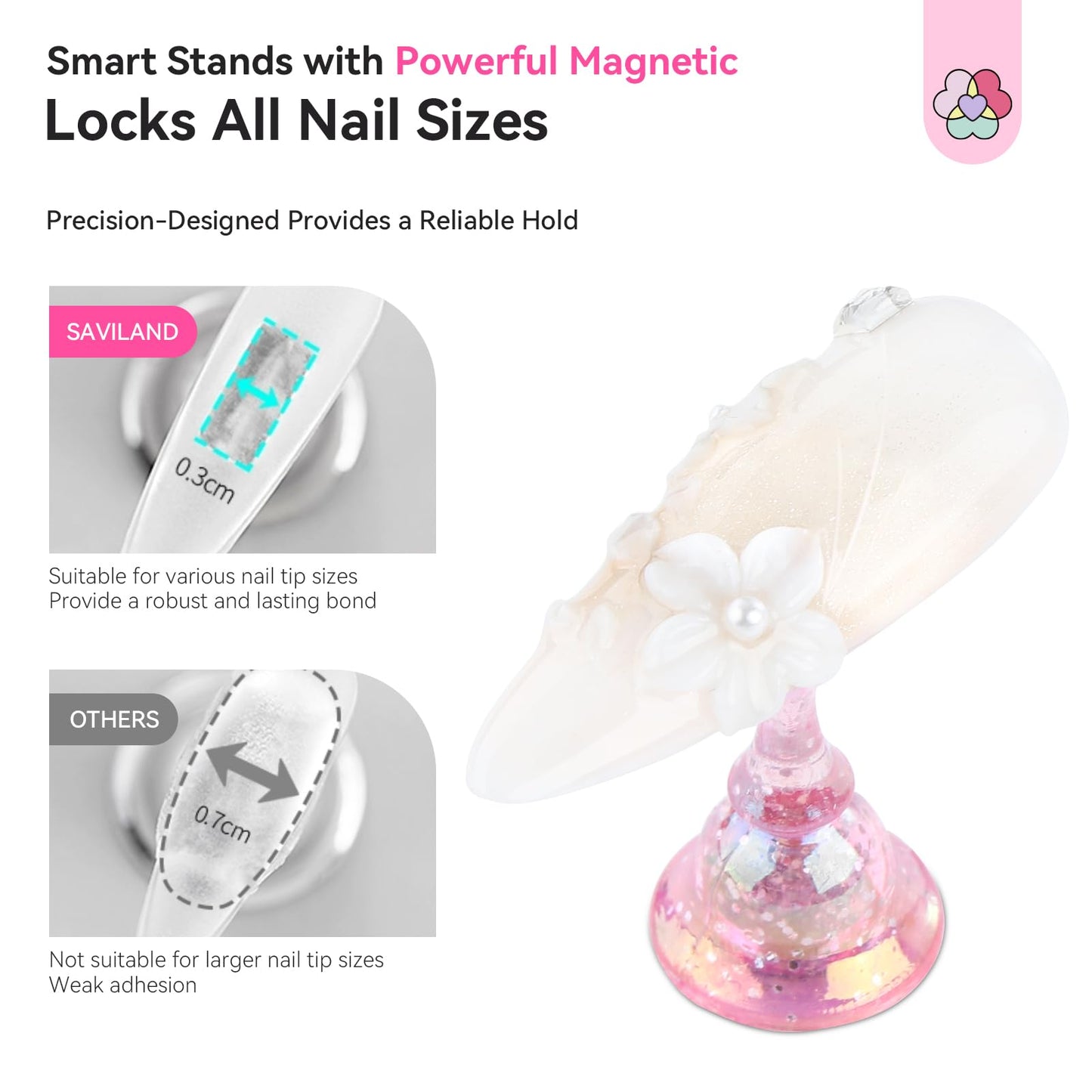 SAVILAND Solid Builder Nail Gel - 60g Large Capacity 3D Nail Gels Sculpting Gel SAVILAND 3 Set Essentials Nail Stand for Press Ons :Powerful Magnetic Nail Holder for Painting Nails Stand Fake Nail Sta