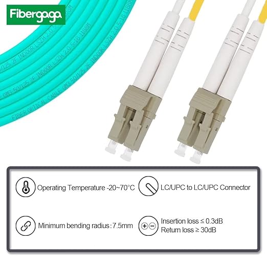 Fibergaga 0.5M(1.6ft) OM3 LC to LC Fiber Patch Cable,10GB/40GB Multimode Duplex 50/125µm 2.0mm Fiber Optic Jumper Cords Length Option: 0.5M(1.6ft)-100M(328ft)