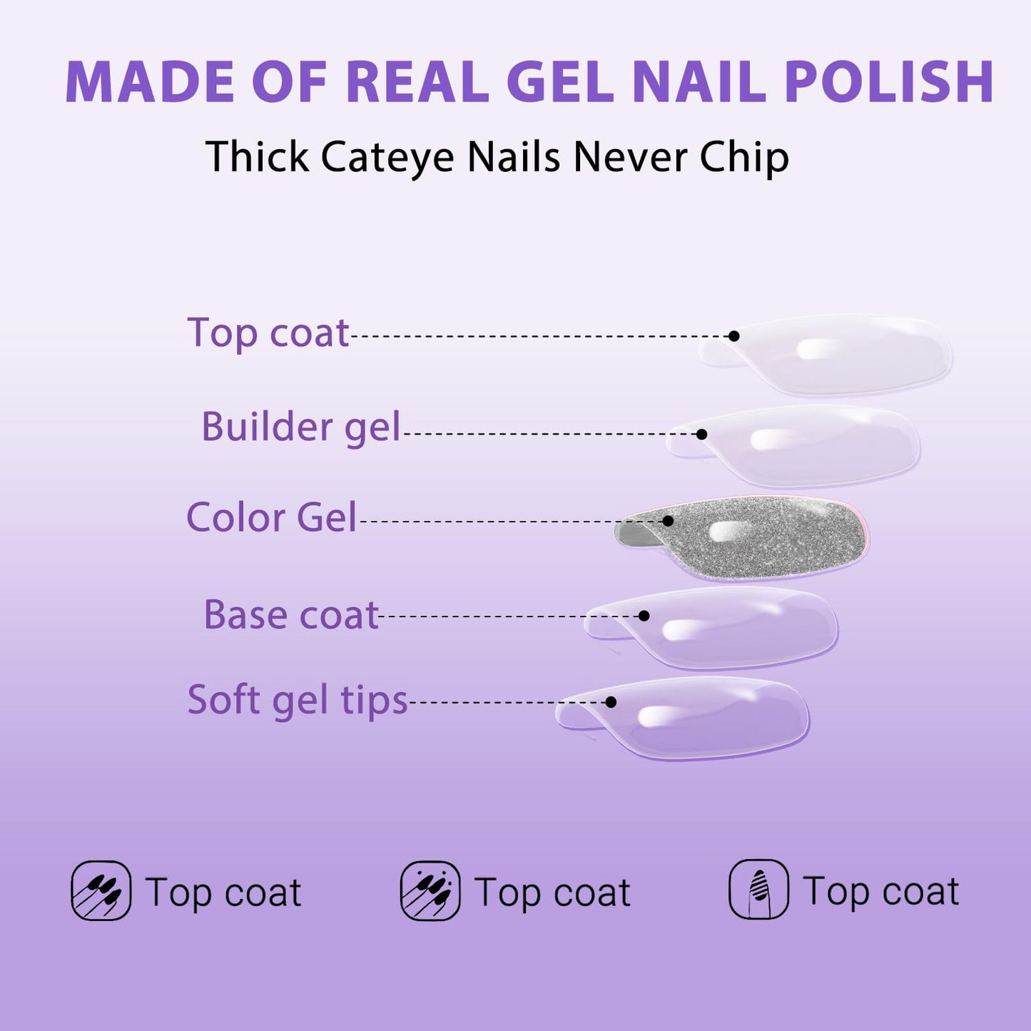 Medium Short Press On Nails Square - Spring Cat Eye Green Fake Nails Coffin Acrylic Nails Press ons Glue on Nails Opaque Glitter Short False Nails in 30 Pcs for Women