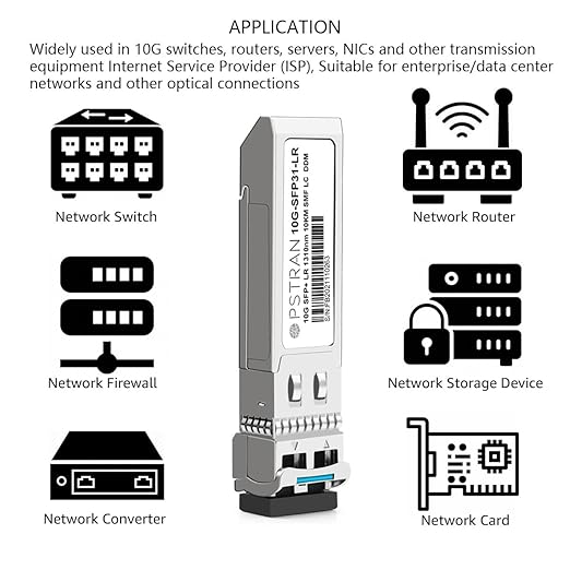 OPSTRAN 10GBASE-LRM SFP+ Optical Transceiver Module Compatible with Ubiquiti UF-MM-10G 10G SFP+ 1310nm 220m DDM Duplex LC MMF