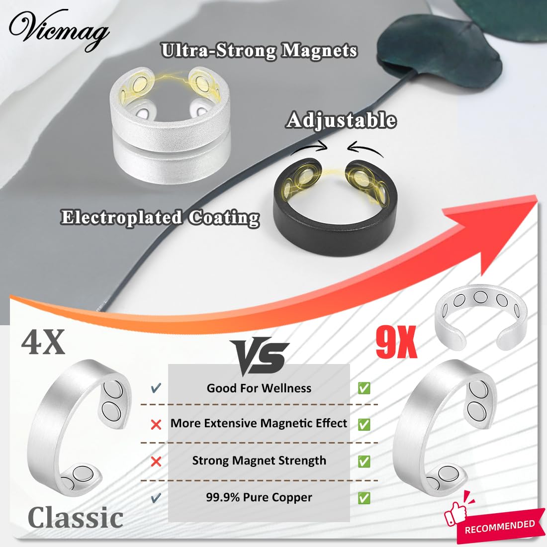 Vicmag 2PCS Magnetic Copper Rings for Women & Men,99.99% Pure Copper Ring with 9X Magnets Gift Adjustable(9X Black & Silver)