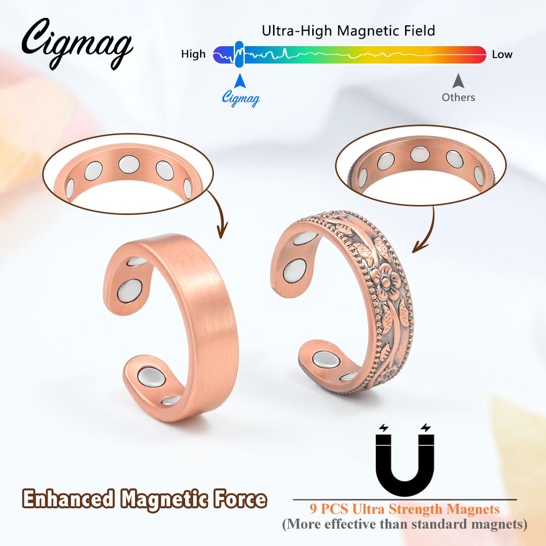 Cigmag 9X Copper Rings for Women, with Powerful Magnets, Adjustable Solid Pure Copper (Matte & Plum)
