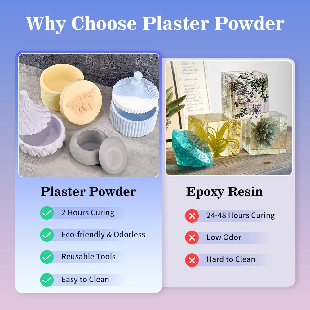 OSBANG Plaster Casting Powder 1000G/35 OZ, Water Activated Fast Curing Plaster Casting Powder, 20-30 Minutes Demold, Easy Mixing & Beginners Friendly Casting Powder for Resin Molds, Crafts & DIY Art
