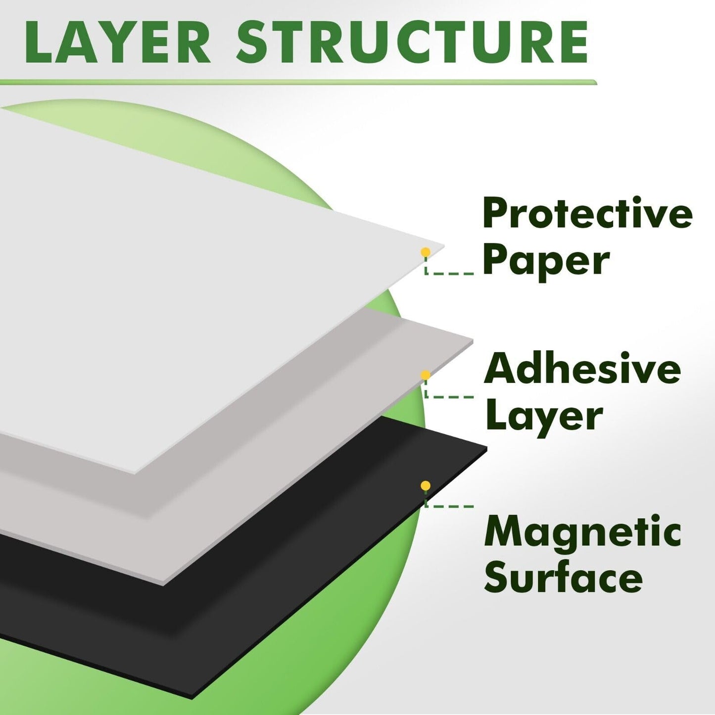 STONE CITY Magnetic Sheets 8.5x11 Inch, 12 Pack Magnet Sheets with Adhesive, Cuttable and Flexible for Crafts, Photos, Fridge