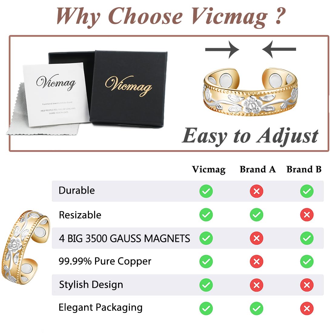 Vicmag Copper Magnetic Ring for Women Men 100% Solid Pure Copper Adjustable with Gift Box (Silver&Gold Plum)