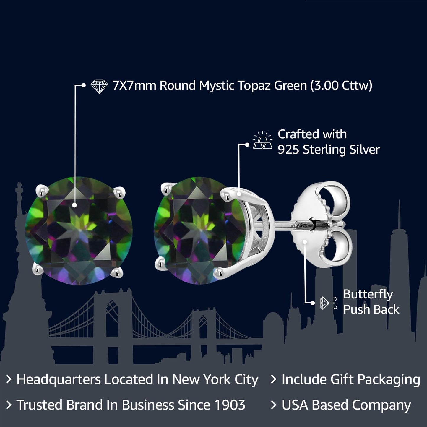 Gem Stone King 2-4 Cttw Round Gemstone Birthstone Stud Earrings For Women Men | 925 Sterling Silver | Round 7MM | Fine Jewelry Gifts for Women Her Mom Wife Men | Green Mystic Topaz