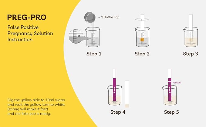Preg Pro Prank False Positive Pregnancy Solution. Fake Any Pregnancy Test to be Positive. Prank Positive Pregnancy Test