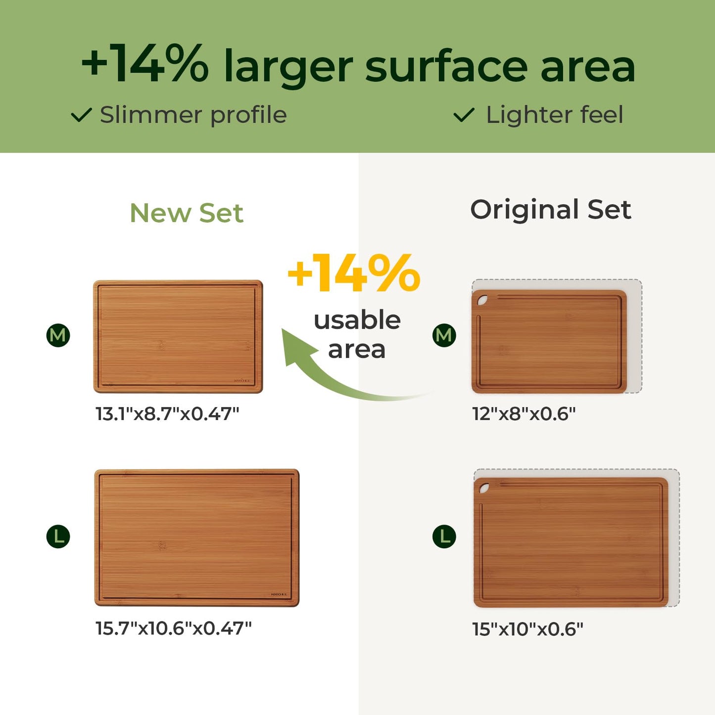 Keechee 2Pcs Cutting Board Set with Non-slip Mat, Bamboo Cutting Boards for Kitchen Meal Prep & Serving - Wood Serving Board Sets with Deep Juice Groove Ideal Kitchen Gifts