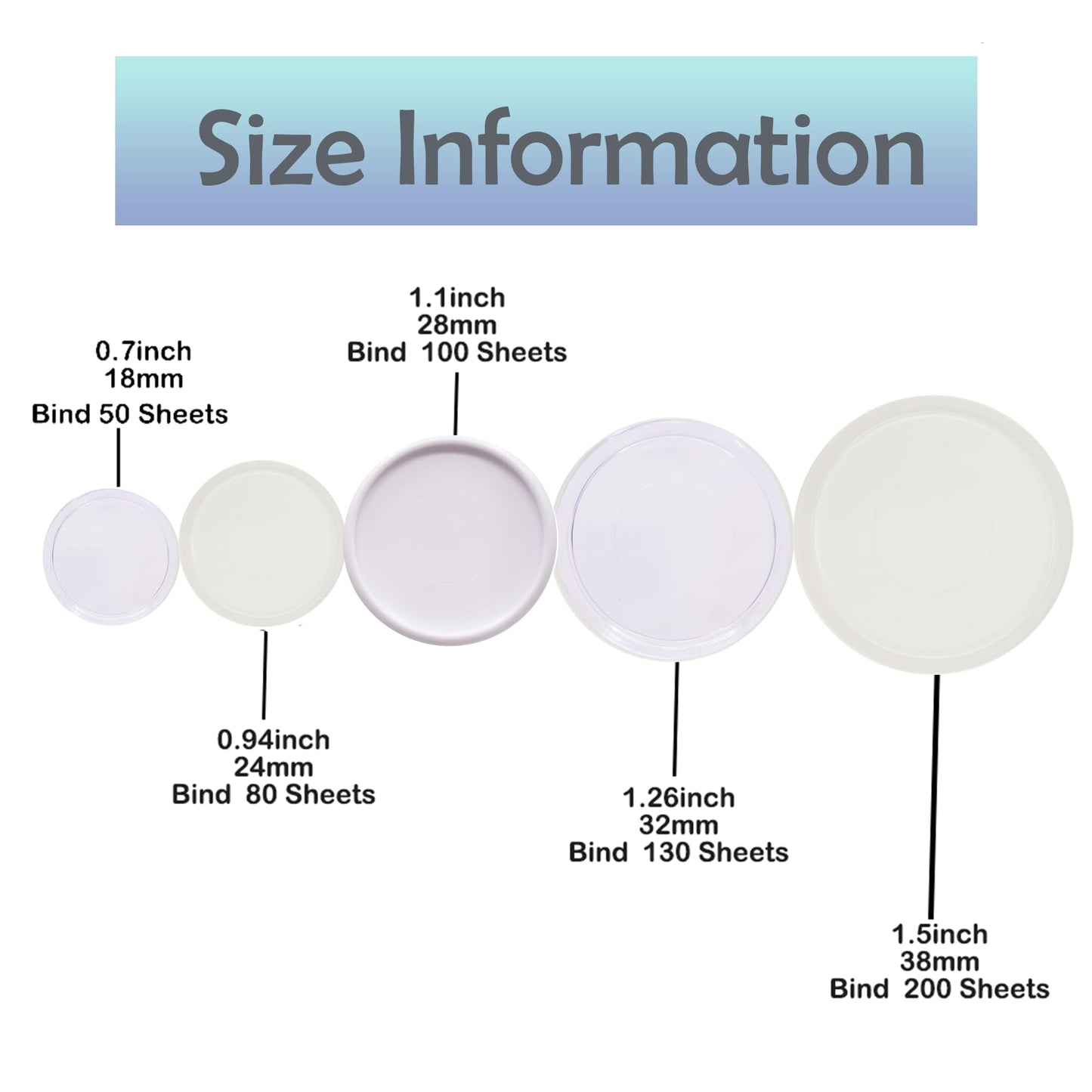 ITSYHPRO 100pcs Discbound Notebook Discs DIY Planner Accessories fits for Tul,Levenger,Arc,Happy Planner,Talia(Super Clear White Clear Mixed,0.94inch/24mm)