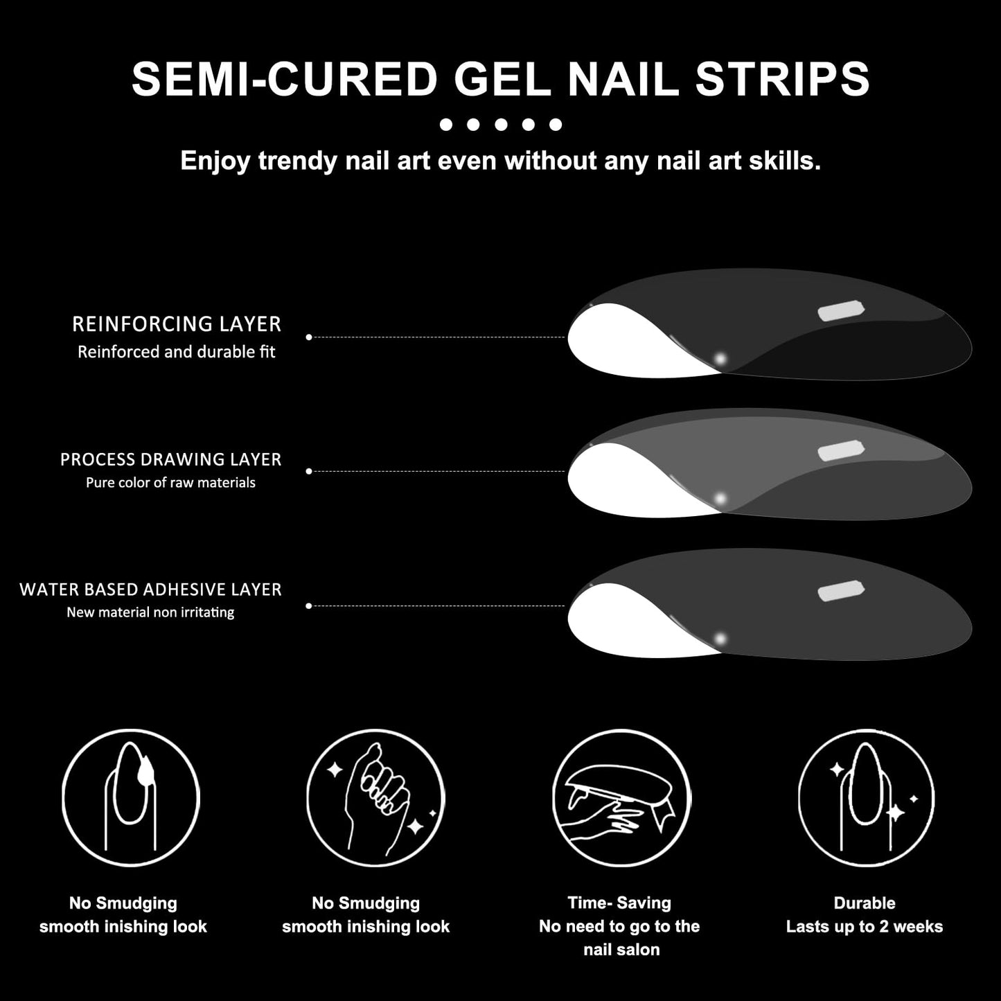 SILPECWEE Semi Cured Gel Nail Strips, Toenails Stickers Full Nail Wraps UV Light Required, Salon Quality, Easy to Apply & Remove, Toenail Strips for Women Girl (Midnight Black - 32PCS)