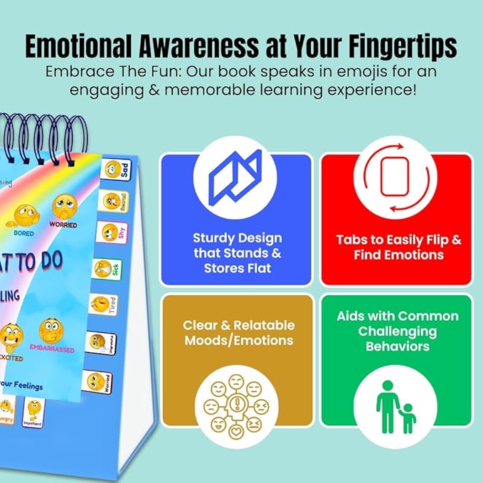 Thought-Spot I Know What to Do Flipbook | Emotions Wheel & Feelings Chart | Emotional Regulation Tool for Home, Class, Calm Down Corner | Helps Kids Learn Coping Skills | Autism Must-Have