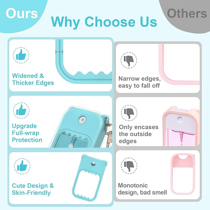 Hand Sanitizer Spray Case for Touchland Silicone Touchland Case Keychain Cute Hand Sanitizer Spray Holder Compatible with Touchland Power Mist Gentle Mist Glow Mist, Blue