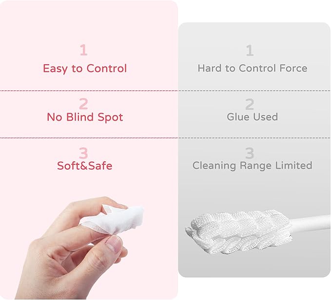 Baby Mouth Wipes Cotton Pure Water, Baby Finger Toothbrush Newborn Unscented Sensitive, Lint Free, Baby Oral Care For Baby Gums, Teeth and Tongue Cleaning, Individually Wrapped 120 Packs