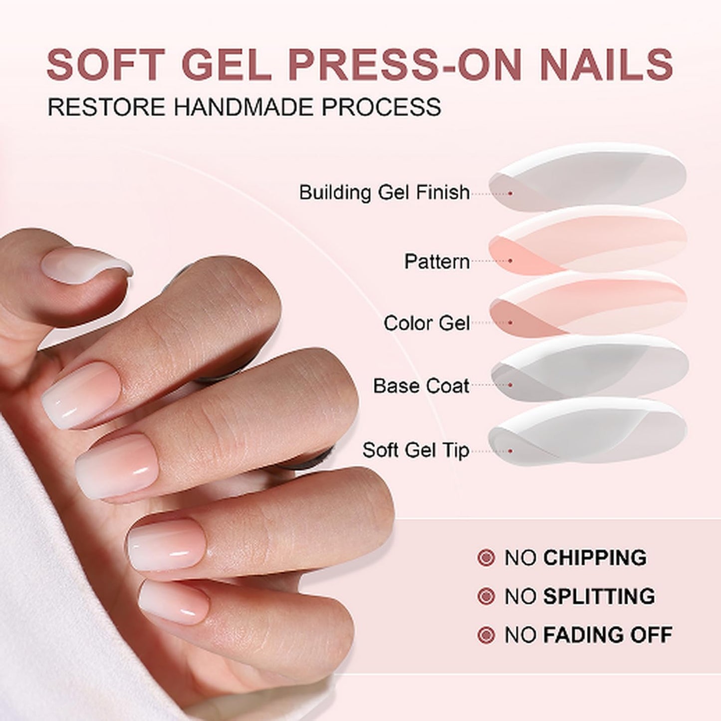 Short Square Press on Nails Luxurious Thickened False Nail with White Pink Gradient Designs Muti-Layer Gel Fake Nails Full Cover Stick on Nail Glossy Acrylic Nails for Women DIY Art 32 Pcs