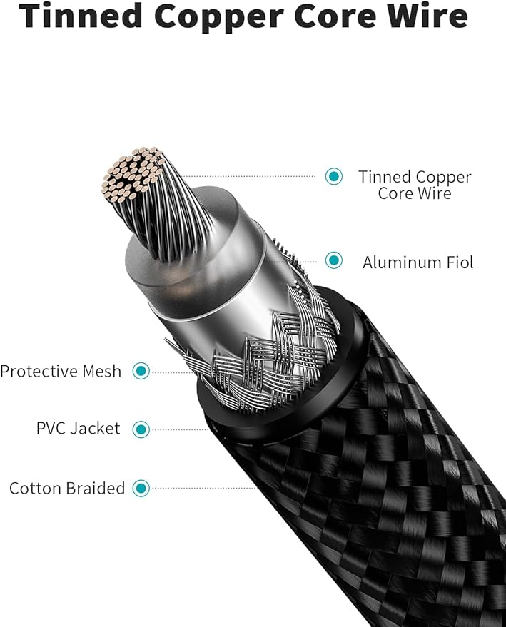 Subwoofer Cable,EMK Digital Coaxial Audio Cable [24K Gold-Plated, Durable Cotton] Premium S/PDIF RCA Male to RCA Male for Home Theater, Soundbar,Speaker,HDTV, Subwoofer, Hi-Fi Systems(Black-16.5ft/5m)
