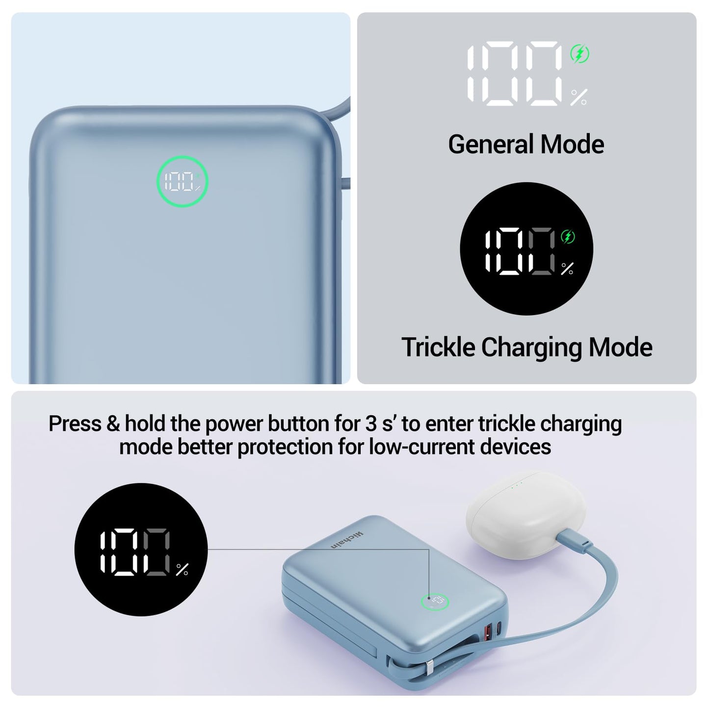 Hichain Portable Charger 35W 20000mAh Power Bank Fast Charging Portable Fast Charger Power Bank for iPhone 17/16/15/14/13, iPad, Android, LED Display Battery Pack Built Dual Cables & 4 Outputs Blue