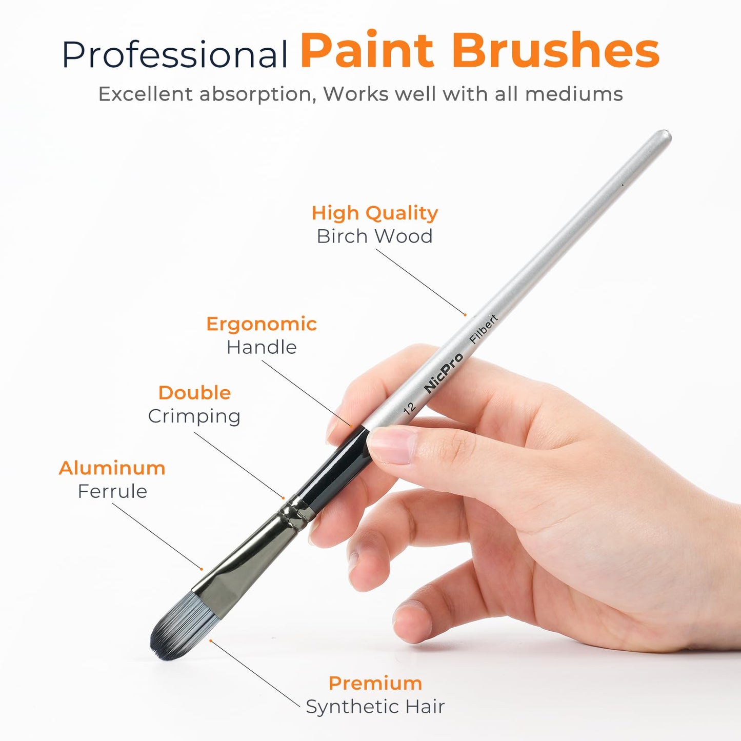 Nicpro 36pcs Paint Brush Set, Professional Paintbrushes with Palette Knife and Cloth Roll, Suitable for Artists and Beginners for Acrylic Painting, Oil, Watercolor, Gouache